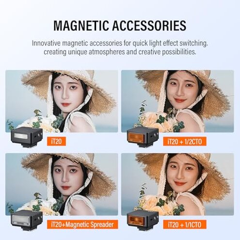 GODOX IT20 O TTL Mini Flash with White Diffuser IT20O Hot Shoe Flash for Panasonic Upgraded IM20 with Magnetic Diffuser and Color Filter 700+Flashes 7.4V 300mAh Battery for Olympus(Black)