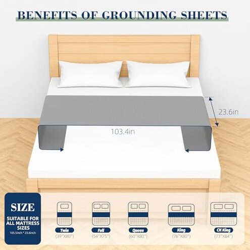 Grounding Sheets King 20% Silver Fiber 80% Organic Cotton with Outlet Tester and Test Pen, Grounded Bed Sheet Kit Earth Connected Bedding(Gray, King)