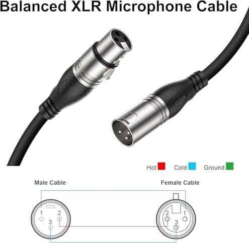 EBXYA XLR Cable 50ft 2 Packs - Premium Balanced Microphone Cable with 3-Pin XLR Male to Female Mic Speaker Cable, Black
