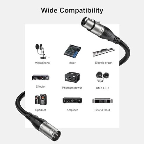EBXYA XLR Cable 50ft 2 Packs - Premium Balanced Microphone Cable with 3-Pin XLR Male to Female Mic Speaker Cable, Black