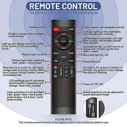 Party Lights Disco Light, Disco Ball Sound Activated Strobe & Dj Lighting with Remote Control - Stage Rave Lights for Parties, Birthday, Weddings, Bars, Clubs, Dance, Halloween & Christmas Decorations