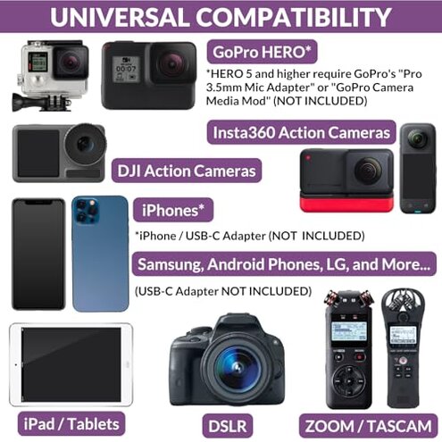 Purple Panda Lavalier Microphone Kit – Clip-On Lapel Mic for Motovlog, Creators & Vlogging – GoPro, DJI & Insta360 Action Cameras, iPhone, Android, iPad, DSLR, Zoom/Tascam, PS5 – Omnidirectional