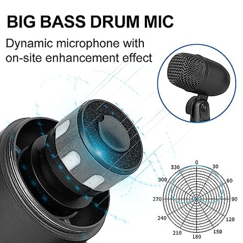 Depusheng 7-Piece Drum Microphone Set with 5 Dynamic Percussion Microphones and 2 Condenser Percussion Microphones Ideal for Instrument Recording and Music Production