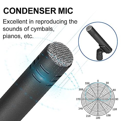 Depusheng 7-Piece Drum Microphone Set with 5 Dynamic Percussion Microphones and 2 Condenser Percussion Microphones Ideal for Instrument Recording and Music Production