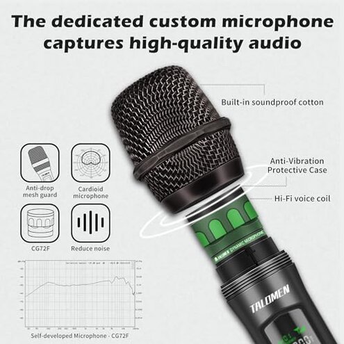 talomen Wireless Microphone,Professional Dual Handheld Cordless Dynamic Mic System with Rechargeable Receiver(160 Ft),Karaoke Microphone Set for Singing,Karaoke,Wedding,DJ,Party,Speech,Church,K60-2