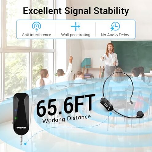 TONOR Wireless Headset Microphone, UHF Microphone Headset System, Head Handheld Mic 2 in 1, Ear Mic with 20 Channels, 65ft Range for Fitness, Teaching, Tour Guide, Voice Amplifier, Speaker, Pa