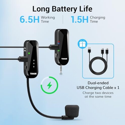 TONOR Wireless Headset Microphone, UHF Microphone Headset System, Head Handheld Mic 2 in 1, Ear Mic with 20 Channels, 65ft Range for Fitness, Teaching, Tour Guide, Voice Amplifier, Speaker, Pa