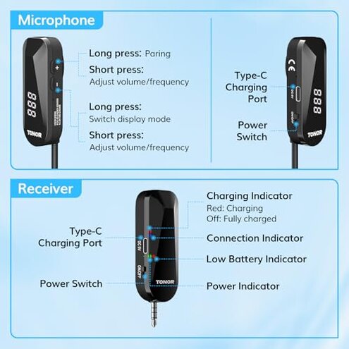 TONOR Wireless Headset Microphone, UHF Microphone Headset System, Head Handheld Mic 2 in 1, Ear Mic with 20 Channels, 65ft Range for Fitness, Teaching, Tour Guide, Voice Amplifier, Speaker, Pa