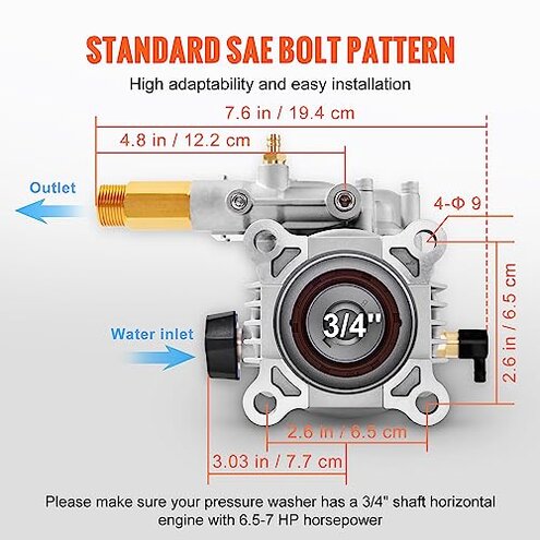 VEVOR Pressure Washer Pump, 3/4" Shaft Horizontal, 2500-3400PSI, 2.5 GPM, Replacement Power Washer Pumps, Parts Washer Pump, Compatible with Honda, Simpson, RYOBI, Briggs & Stratton, Subaru, Craftsman