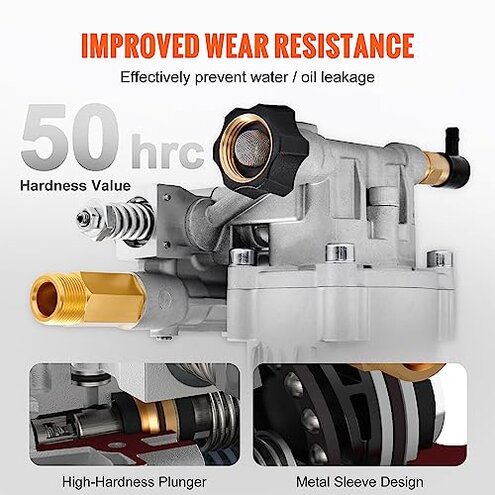 VEVOR Pressure Washer Pump, 3/4" Shaft Horizontal, 2500-3400PSI, 2.5 GPM, Replacement Power Washer Pumps, Parts Washer Pump, Compatible with Honda, Simpson, RYOBI, Briggs & Stratton, Subaru, Craftsman