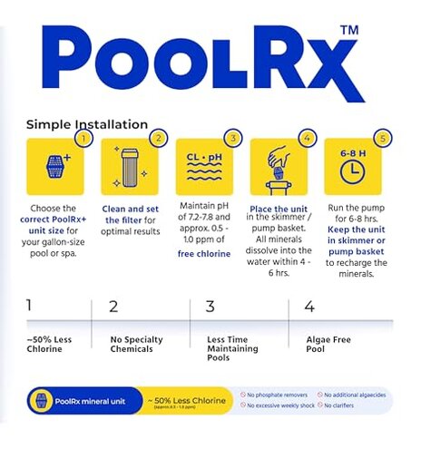 PoolRx Pool Unit #101001 6 Month Algaecide Blue Treats 7.5k-20k gallons, Single