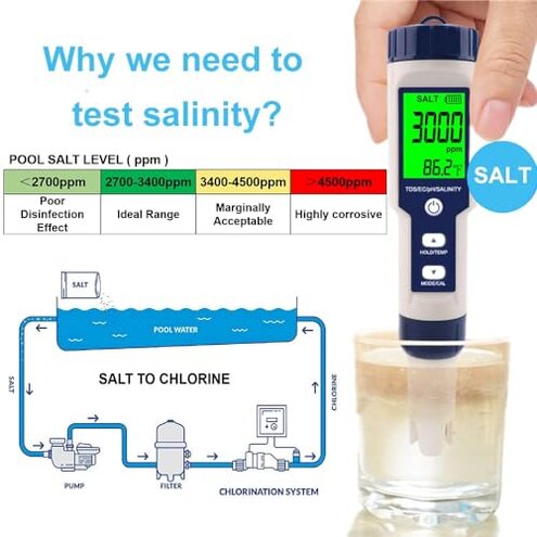 Pool Salt Tester & PH Meter, Hofun Digital Salinity Meter and PH Tester for Aquarium and Pool Saltwater Water, 5 in 1 Salinity PH Temp EC and TDS Meter, Aquarium Swimming Pool Hot Tub, High Accuracy