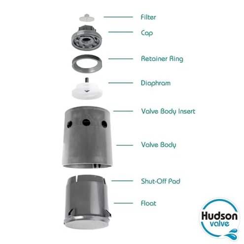 Hudson Valve V Hudson Tank Valve for Livestock - 718H, nylon resin, Black