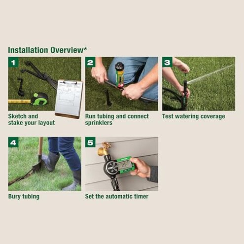 Rain Bird 32ETI DIY Self Install In-Ground Automatic Sprinkler System Kit