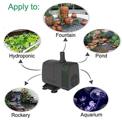 Knifel Submersible Pump 880GPH (3500L/H 60W) Ultra Quiet with Over Heating Protection 10.2ft High Lift for Fountains, Hydroponics, Ponds, Aquariums & More…