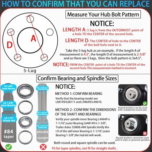 iBroPrat 2 Sets 3500lb Trailer Hub Kit 5 Bolt 4.5, Trailer Axle Kit for 3500 lb 5 Lug Diameter 6.34" Trailer Hub with L44649(I.D 1-1/16'') L68149(I.D 1-3/8'') Bearing Extra Dust Cap and Rubber Plug