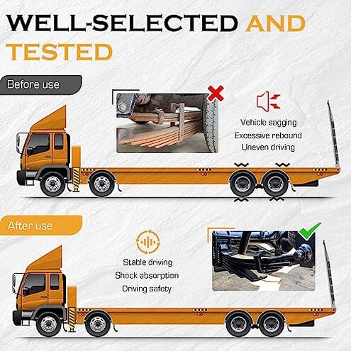 Magorfas Trailer Leaf Spring 4 Leaf Double Eye 1750 lbs Cap for 3500 lbs Axle Suspension 25-1/4" Length fits for SW4B - Set 2