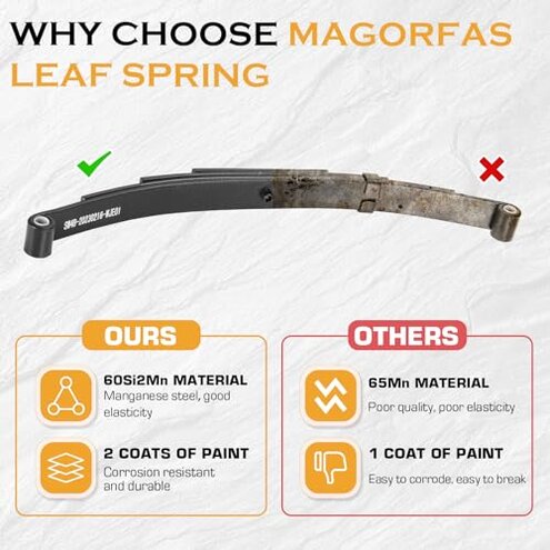 Magorfas Trailer Leaf Spring 4 Leaf Double Eye 1750 lbs Cap for 3500 lbs Axle Suspension 25-1/4" Length fits for SW4B - Set 2