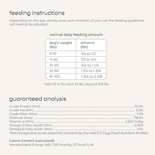 Hill's Science Diet Sensitive Stomach & Skin, Adult 1-6, Stomach & Skin Sensitivity Support, Dry Dog Food, Chicken Recipe, 30 lb Bag