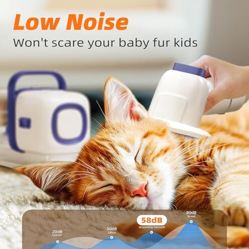 buenkee Dog Grooming Kit with Vacuum, 15000Pa Pet Hair Clipper and Shedding Brush, 50dB Low Noise, 2L Capacity, White