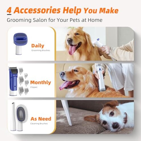 buenkee Dog Grooming Kit with Vacuum, 15000Pa Pet Hair Clipper and Shedding Brush, 50dB Low Noise, 2L Capacity, White