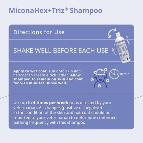 MiconaHex+Triz Shampoo for Dogs, Cats and Horses, 16 oz