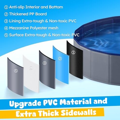 Niubya Foldable Dog Swimming Pool, Collapsible Hard Plastic, Portable Bath Tub for Pets Dogs and Cats, Pet Wading Pool for Indoor and Outdoor, 72 x 12 Inches