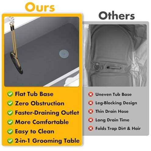 PAWZIDEA 2-in-1 Portable Dog Bathtub & Grooming Table, 33" Foldable Pet Washing Station for Small Medium Dogs Cats, Elevated Tubs for Bathing Shower Indoor Outdoor, 5 Height Adjustable, Storage Pocket