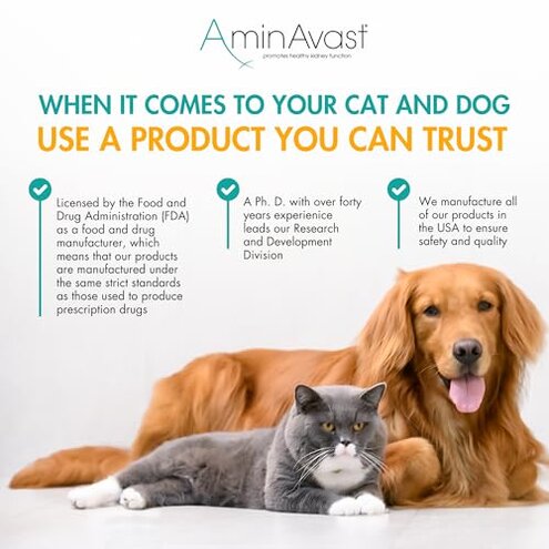 AminAvast Dog Kidney Supplement - Supports Natural Kidney Function - Promotes Health & Vitality of Aging Kidneys - Pet-Friendly, 1000mg, 60 Capsules.
