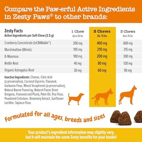 Zesty Paws Cranberry Supplement for Dogs - Bladder Control for Dogs - Urinary Tract Support - Cranberry Chews - Immune & Gut Support - Chicken - 90 Count