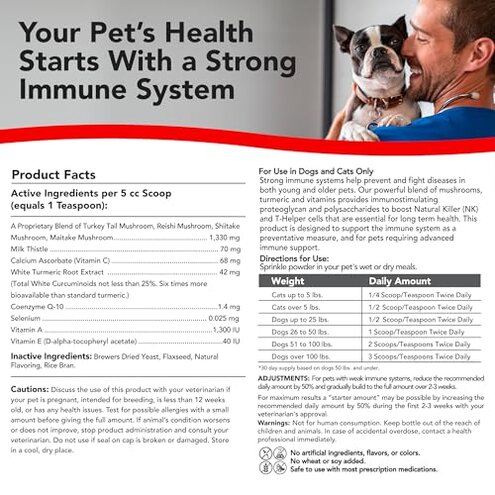 Critical Immune Defense for Dogs & Cats; Supports Normal Cell Growth - Turkey Tail, Reishi, Shiitake and Maitake Mushroom Formula with Patented White Turmeric Root Extract - 30-Day Supply