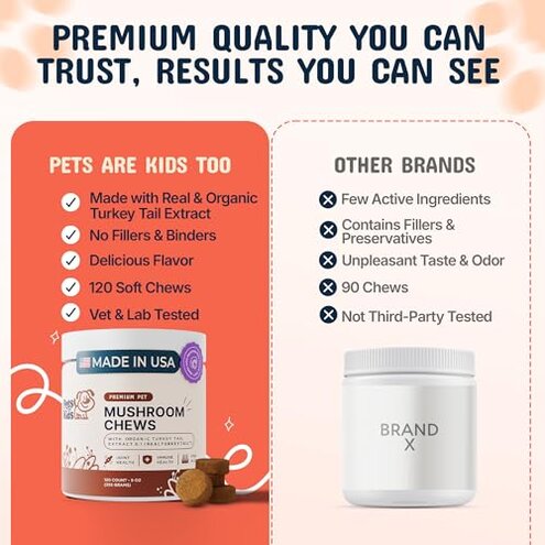 Turkey Tail Mushroom for Dogs with Organic Real Turkey Tail&trade; - 8:1 Extract Mushroom Chews for Lumps & Bumps, Immunity, Gut, Skin, Joint & Spine Support - Reishi, Lion&rsquo;s Mane - 120 Soft Chews