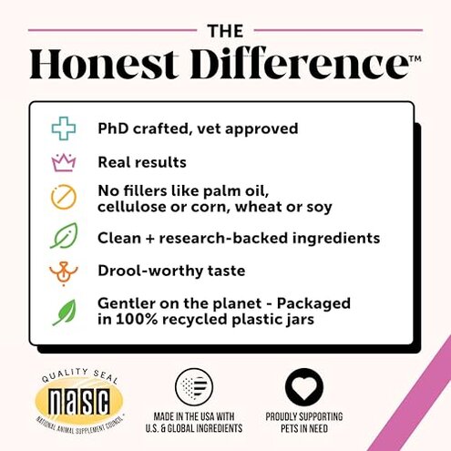 Multivitamin Dog Supplement, Glucosamine chondroitin for Dogs, Probiotics, Omega Fish Oil, Dog Supplements & Vitamins, Vitamins for Skin and Coat Allergies, (Peanut Butter 90 ct)