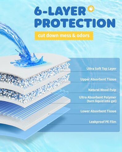 Powools 100-Pack X-Large Puppy Pads - 34'' x 28'' Pee Pads for Dogs Potty Training with Leak-Proof Quick-Dry Design, 6-Layer Wee Wee Pads for Dogs, Blue