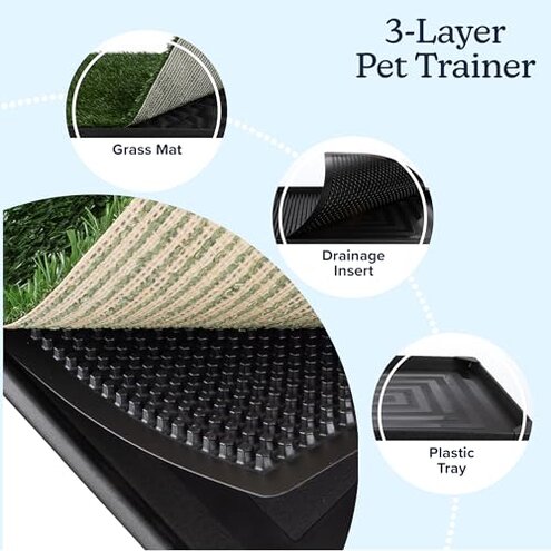 Artificial Grass Puppy Pee Pad for Dogs and Small Pets - 20x30 Inch, Reusable 3-Layer Turf Pads for Dogs with Tray - Indoor and Outdoor Fake Grass Potty Pet Supplies by PETMAKER