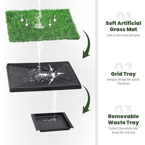 Dog Grass Pad With Tray, 25" x 20" Potty for Puppy Training, Reusable Artificial Pee Pad, Indoor/Outdoor Pet Toilet Loo, 3-Layer System