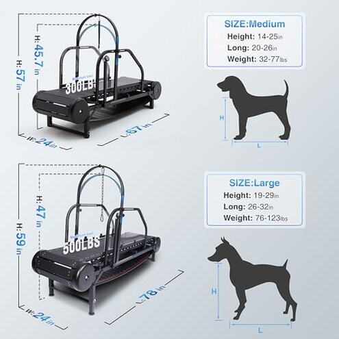 Dog Treadmill for Large/Medium Dogs, Adjustable Ramp Canine Running Slatmill Machine with Pedometer for Exercise & Healthy & Fit Pet Life, Used Indoor Home Up to 300LBS