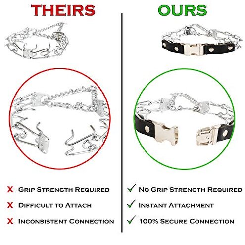 Herm Sprenger 2.25mm Prong Collar for Dog Training Adjustable Length & Easy Quick Release Buckle for Small/Medium Dogs (13-19" Neck)