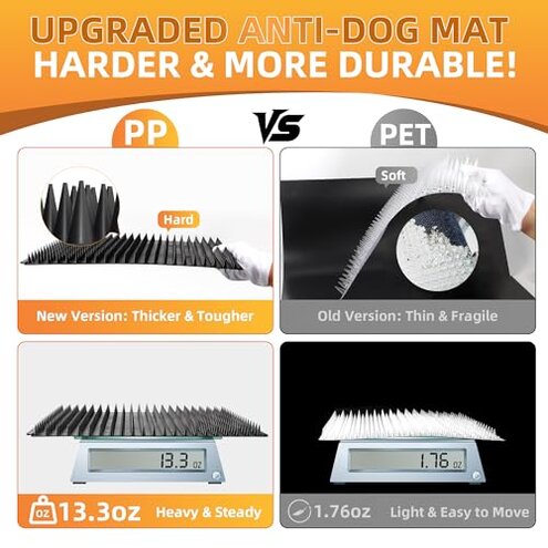 SVD.PET 2-Pack Pet Training Mat with Tester, Pet Shock Pad, Dogs & Cats Electronic Repellent mat for Indoor, 3 Training Modes, 5 Levels, Pet Safe Mode (Black controler 60" X 12")