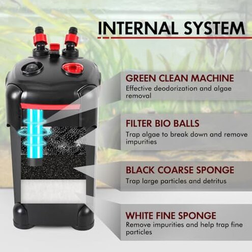 PONDFORSE 265GPH Canister Filter, 3-Stage External Aquarium Filter Ultra-Quiet Water Circulation Cleaning Machine with Media for Fish Tanks and Aquariums Up to 75 Gallons (265GPH)