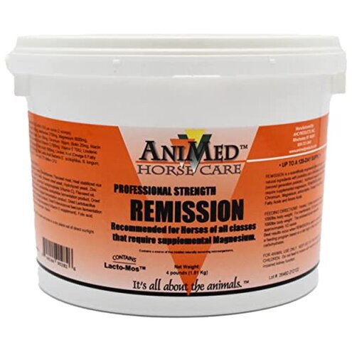 AniMed Remission Poor Results — Buyer Review and Issues
