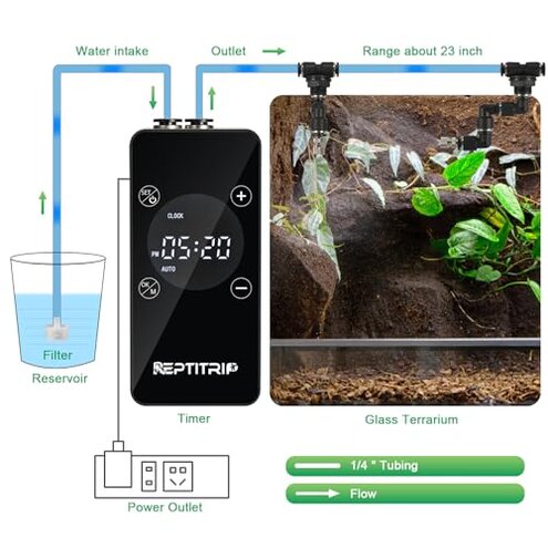 Reptile Mister With Inner Clock, Easy to Setup Misting Timer for Reptile Tanks, DIY Misting System for Amphibians, and Rainforest Plants
