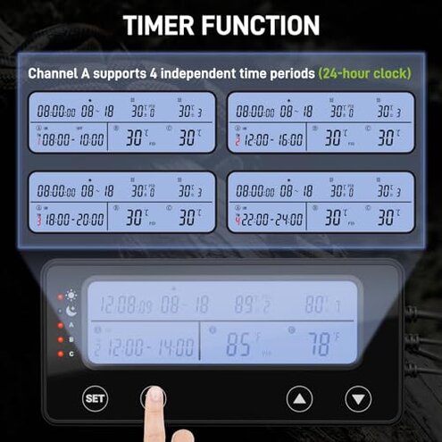 REPTIZOO Timing Thermostat, 2 in 1 PID Temperature Controller with Timer, Reptile Dimming Thermostat for Heat Lamp Heat Mat, Timing Function for Reptile Light Bulb/Heat Mats/Reptile Fogger and More