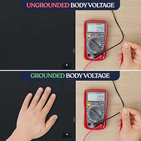 Grounding Mat for Bed King, Queen, Full Size, for Sleeping Improvement, Muscle Relaxation, Earthing Pad for Feet, Mats for Desk, Earth, Pads for Bedding, Wellness Gift