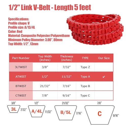 5FT Power Twist V Belt 1/2-Inch x 5 Feet A Type, Adjustable Link Drive V-Belt Perfect for Wood Lathes, Table Saws, Bandsaws,Benchtop Drill Press and Agricultural Machinery Repairs