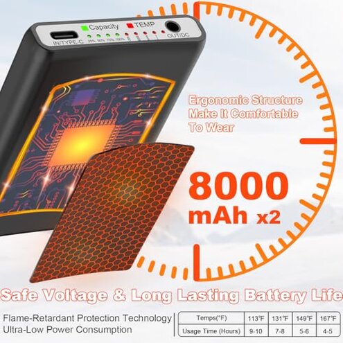 8000mAh Heated Socks for Men Women with App Control, Large-Capacity Rechargeable Battery, 360° Heating Warming, Electric Winter Socks, Foot Sole Heating, Foot Warmer for Skiing,Hiking,Hunting,Outdoor