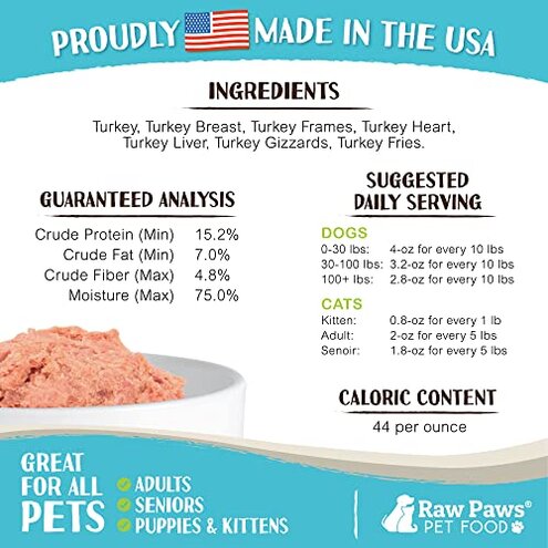 Raw Paws Signature Blend Pet Food for Dogs & Cats - Turkey Recipe, 1-lb Rolls (10-Count) - Made in USA Frozen Turkey Roll Dog Food - Refrigerated Log Dog Food - Raw Frozen Food for Dogs