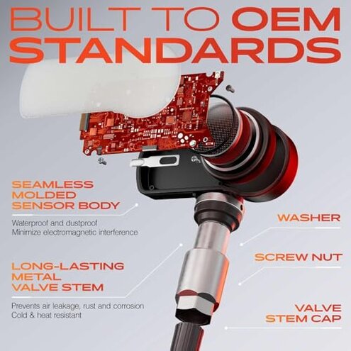 A-Premium 4PCS 433MHz TPMS Sensor Review — Fitment, Relearn & Longevity Concerns