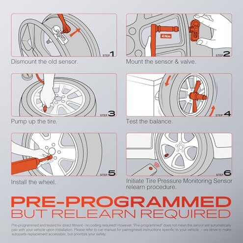 A-Premium 4PCS 433MHz TPMS Sensor Review — Fitment, Relearn & Longevity Concerns