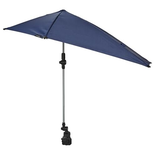 Versa-Brella Slips and Shifts: Buyer Issues Review